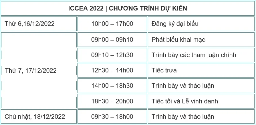 THÔNG BÁO: HỘI NGHỊ KHOA HỌC QUỐC TẾ VỀ XÂY DỰNG VÀ KIẾN TRÚC ICCEA 2022 THÔNG BÁO: HỘI NGHỊ KHOA HỌC QUỐC TẾ VỀ XÂY DỰNG VÀ KIẾN TRÚC ICCEA 2022