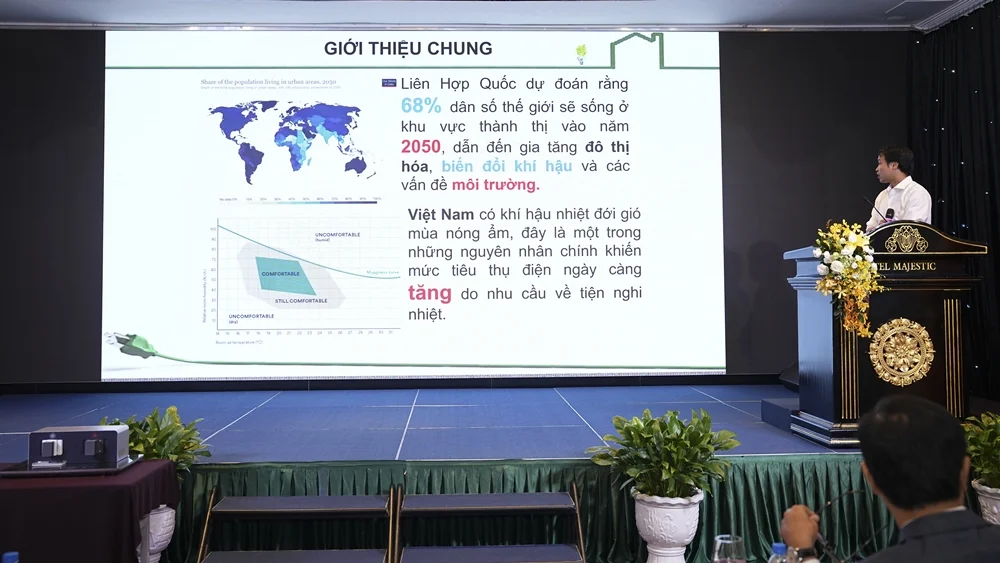 HỘI THẢO “GIẢI PHÁP TIẾT KIỆM NĂNG LƯỢNG VÀ AN TOÀN CHO NHÀ Ở VÀ CÔNG TRÌNH” HỘI THẢO “GIẢI PHÁP TIẾT KIỆM NĂNG LƯỢNG VÀ AN TOÀN CHO NHÀ Ở VÀ CÔNG TRÌNH”